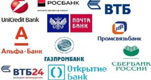 Как определить надежность банка рейтинг самых надежных кредитно финансовых учреждений РФ