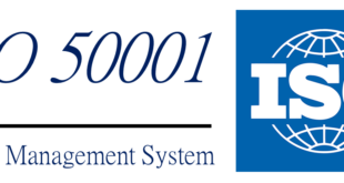 Сертификация ИСО 50001
